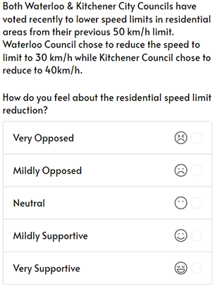 Both Waterloo & Kitchener City Councils have voted recently to lower speed limits in residential areas from their previous 50 km/h limit. Waterloo Council chose to reduce the speed to limit to 30 km/h while Kitchener Council chose to reduce to 40km/h. How do you feel about the residential speed limit reduction?